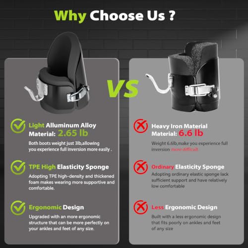 Black Anti Gravity Inversion Boots for Decompression & Back Pain Relief - BodyWAKER