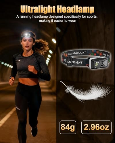 Rechargeable LED Headlamp with Motion Sensor - 1 Pack