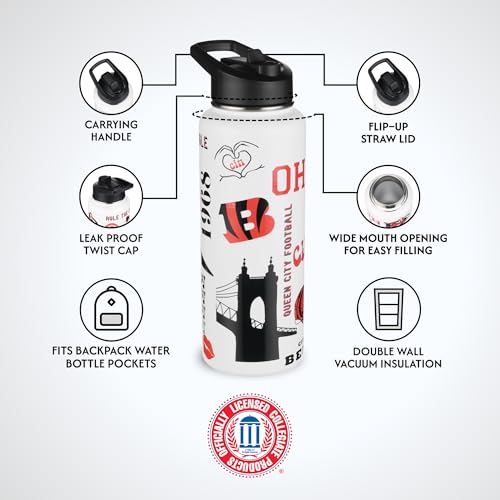 Indianapolis Colts 34oz Official Licensed Team Spirit Water Bottle - Sports Hydration