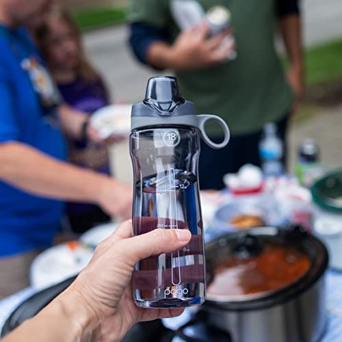 18 Oz BPA-Free Tritan Plastic Water Bottle with Chug Lid - Leakproof & Travel Friendly
