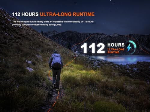 Fenix HL12R V2 USB Rechargeable 500 Lumen Headlamp with EdisonBright Cable