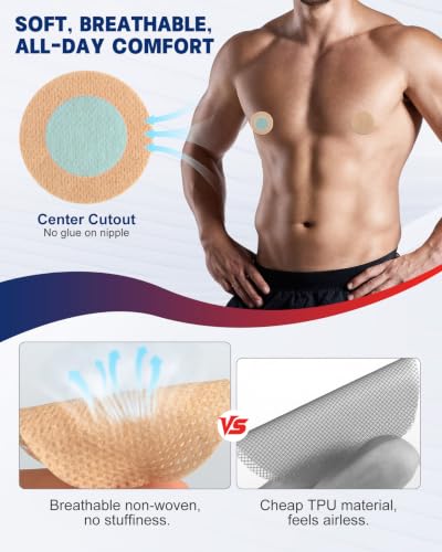 CICKEE Beige Running Nipple Covers 120 pcs Men Anti-Chafing Protection