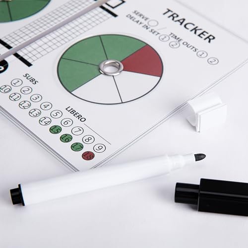 Volleyball Rotation Trackers - 2 Pack with Markers
