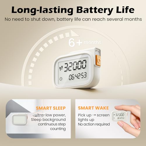 Accurate 3D Pedometer with Lanyard - Off-White Fitness Tracker