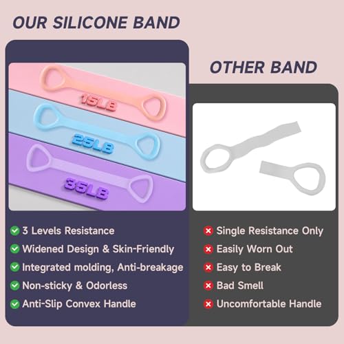 Figure 8 Resistance Bands Set - 3 Tension Levels, Pink+Blue+Purple