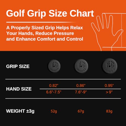 Golf Grips - 13-Pack High-Traction Rubber Midsize Complete Regrip Kit - Pure White
