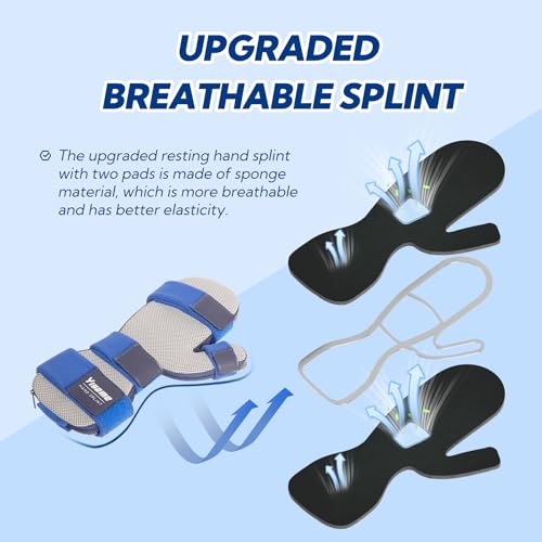 Resting Hand Splint, Stroke Hand Brace with Finger Support, Hand immobilizer for Carpal Tunnel Wrist Night Support, 5 fingers Straightening, Flexion Contractures, Fits Right & Left, M