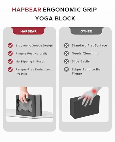 Yoga Blocks 2-Pack - 9x6x3in Non-Slip EVA Foam - Black/Gray