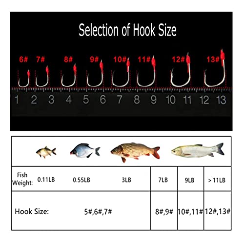 Carp Fishing Hooks with Bait Lure - 8# Hook, 4 Packs