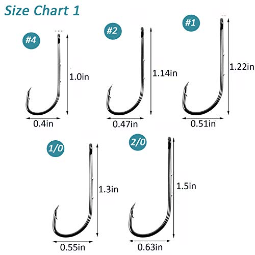 Baitholder Fishing Hooks - Barbed Shank Beak Hooks #4, 100pcs