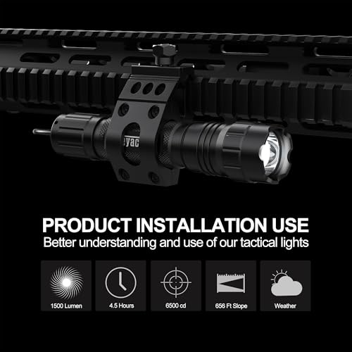 Feyachi 1500 Lumen LED Tactical Flashlight Rechargeable IPX7 Protection 4 Modes Weapon Light Picatinny Rail Flashlight Included with Pressure Switch