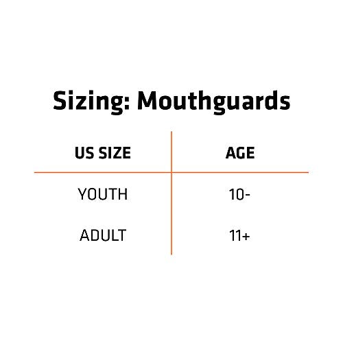 Gel Max Convertible Youth Mouthguard - Shkyellow