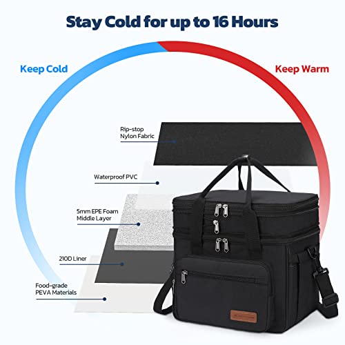 Insulated Expandable Lunch Box - 23L Cooler Bag with 16h Thermal Retention