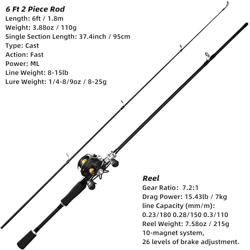 Kilitn 6ft Baitcasting Rod & Reel Combo - 2-Piece Fiberglass with EVA Handle, Right Hand 6 ft
