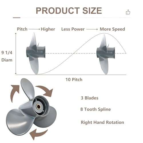 PETUSI 9 1/4 x 10 Outboard Boat Propeller for Honda 8-20 HP, Aluminum