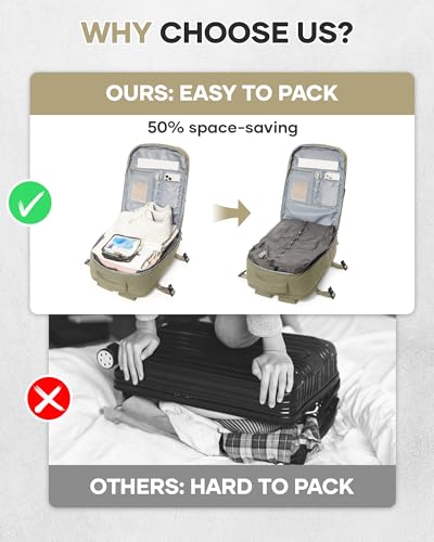 VGCUB Travel Backpack with Vacuum Seal Compression Bags - Khaki