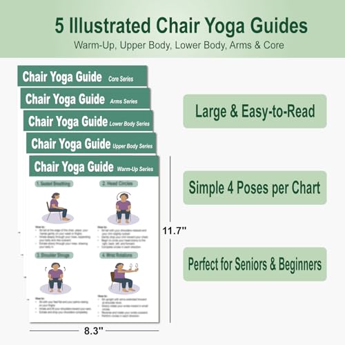 Chair Yoga Poster Set for Seniors - 5 Illustrated Guides & 5 Challenges