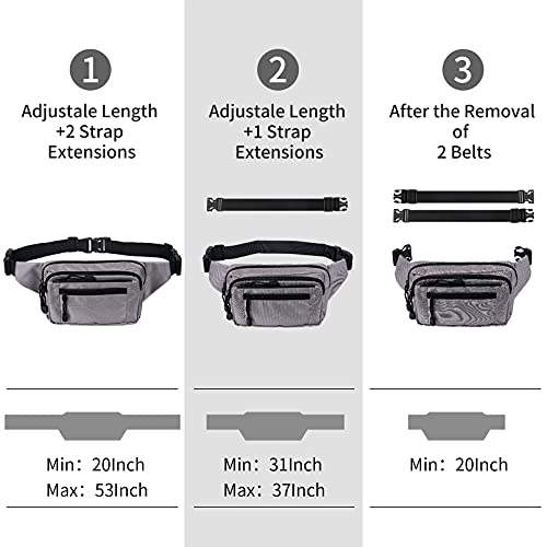 Clear Fanny Pack - Stadium Approved Multi-Purpose Waist Bag - Grey