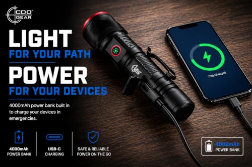 Tactical Flashlight with Power Bank - 2000 Lumens, Waterproof