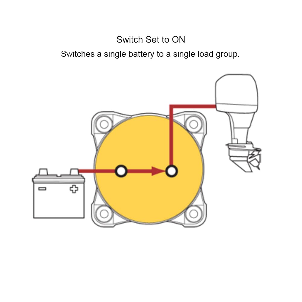 Blue Sea Systems On/Off Battery Switch - Durable Black Knob | 6006200 m-Series for Easy Control