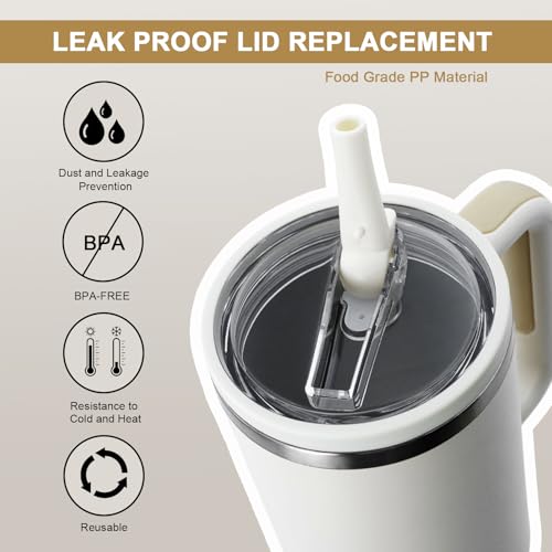 30 oz Leak Proof Tumbler Lids - 2 Pack, Reusable, Lilac
