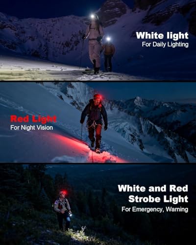Rechargeable LED Headlamp with Motion Sensor - 1 Pack