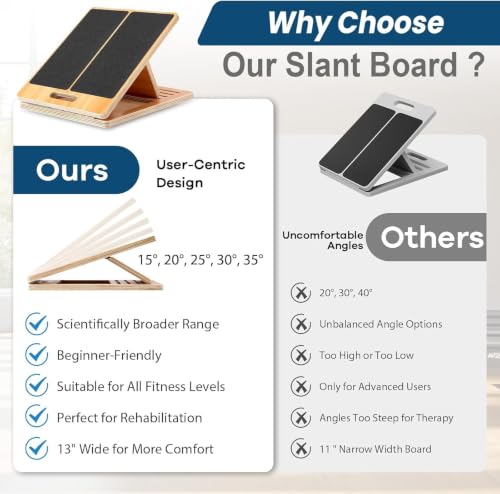 Adjustable Wooden Slant Board - 13-Inch Wide, 5 Angles, Large