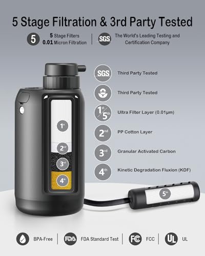 BKLES Replacement Ultra and Pre-Filter Set for BK2000/BK3000 Water Filter
