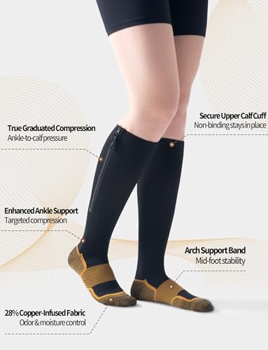 Large 2 Pairs Copper Compression Socks 20-30 mmHg Zipper Support for Circulation & Swelling