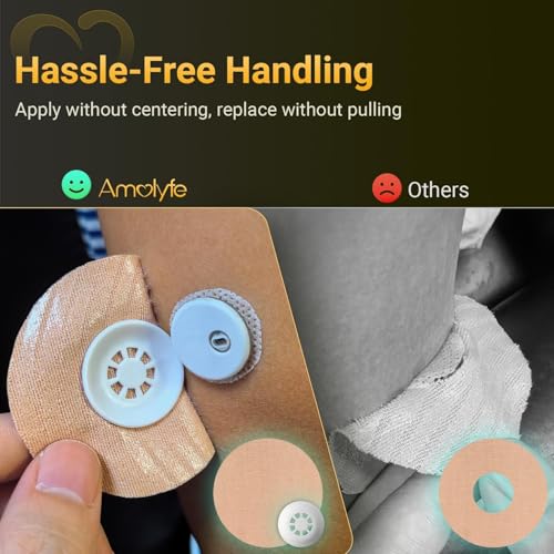 20-Pack Waterproof Hard Cap Covers for Libre 3 Sensors