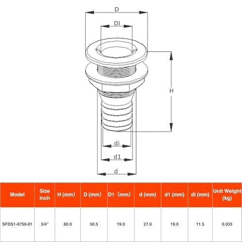 Thru Hull Fittings for 3/4" Hose - White