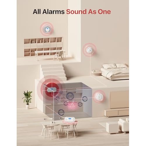 X-Sense Wireless Interconnected Carbon Monoxide Detector, Replaceable Battery Powered CO Alarm with Digital Display and Peak Value Memory, XC01-WR
