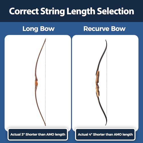 Deerseeker Outdoor AMO 60" Recurve Bow String 14 Strands with Finger Protector & Nocks