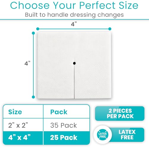 2"x2" Sterile Drain Sponges - Pre-Cut Gauze Pads, 50 Pack