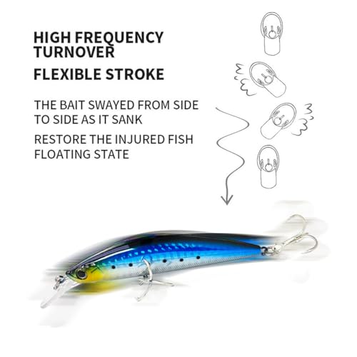 Proaovao 4.13'' 0.92oz Bionic Fishing Lures Set for Bass & Perch - Heavy Sinking Wobblers