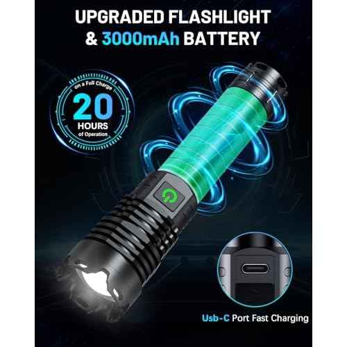 150000 Lumen Rechargeable Flashlight, 5 Modes Mini Handheld Powerful Flashlight, Zoomable Waterproof Tactical Flashlights for Outdoor Hiking Camping Enthusiasts