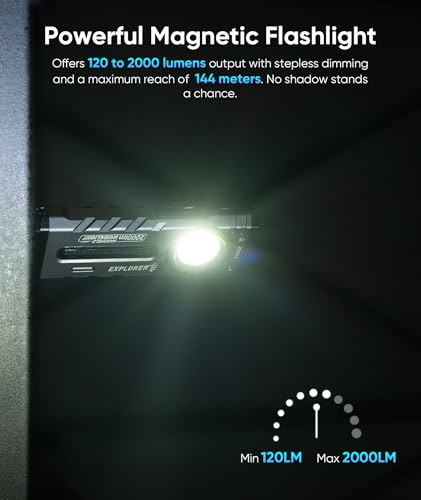 Rechargeable LED Flashlight 2000 Lumens with RGB, UV & Magnetic Base