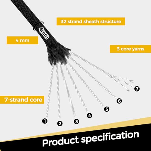 VITALUXE 4mm Black Paracord 550lb, 100FT Triple Strands for Camping & DIY