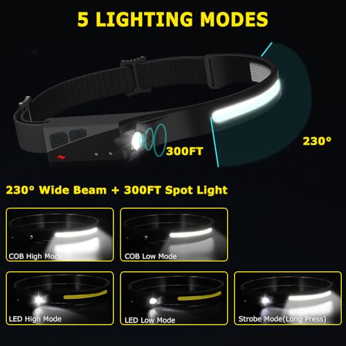 Rechargeable Headlamp 3-Pack - 230° LED, Motion Sensor, 5 Modes