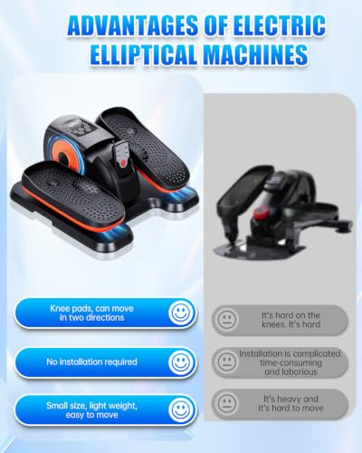 Under Desk Elliptical Machine - Quiet Electric Pedal Exerciser with Remote & 12 Speeds