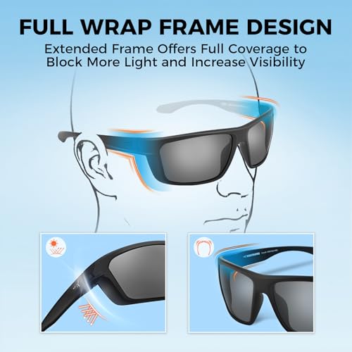 Polarized Sport Sunglasses for Fishing, Cycling, Driving - UV Protection, Lightweight