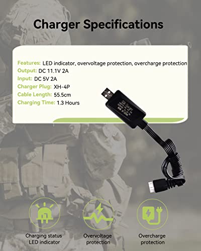 11.1V 2000mAh Rechargeable Battery with Charger - 2 pcs Mini Tamiya Connector for Airsoft & Gel Blaster