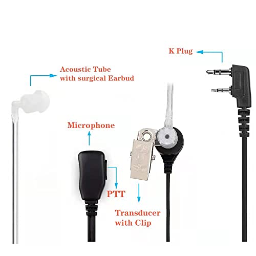 Riqiki 2-Pack Walkie Talkie Earpieces with Mic Covert Acoustic Tube Headset for Baofeng UV-5R BF-888S BF-F8HP, Retevis H-777, Kenwood, Puxing (2Packs White)