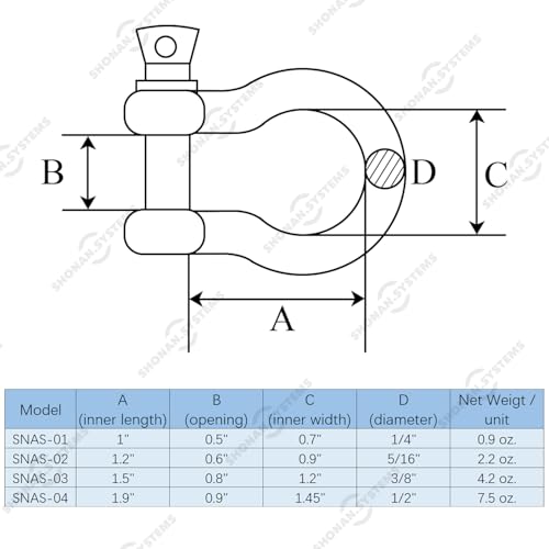 1/4" Marine Grade Stainless Steel Bow Shackles - 6 Pcs, 480 Lbs Capacity