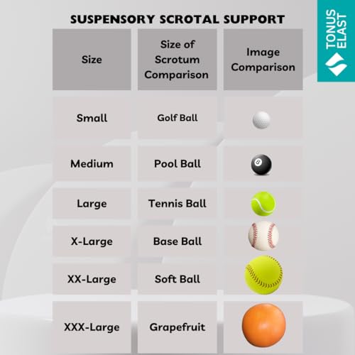 Tonus Elast Suspensory Scrotal Support – Medium (Pack of 1)