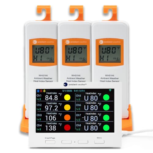 Wireless Heat Stress Index Monitor with 3 Sensors - WS-3400