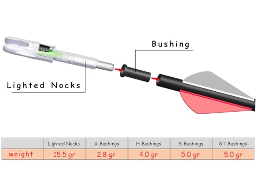 Lighted Arrow Nocks Set with Universal Fit for Arrows .165-.246