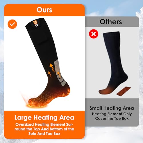 Rechargeable Heated Socks with 4 Heat Levels, 6000mAh Battery, Winter Thermal Socks for Outdoor Activities