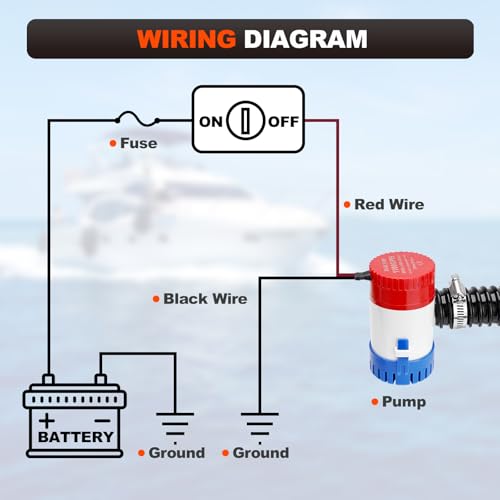 1100 GPH Bilge Water Pump 12V with Plumbing Kit - 1-1/8 Inch Diameter, Filterup