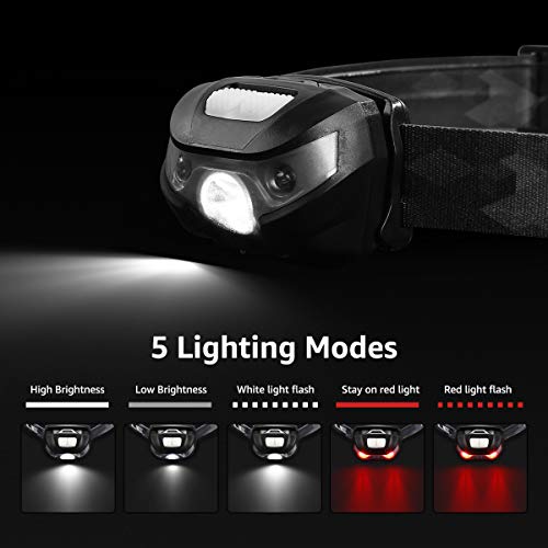 Rechargeable LED Headlamp - 5 Modes, IPX4 Waterproof - Black